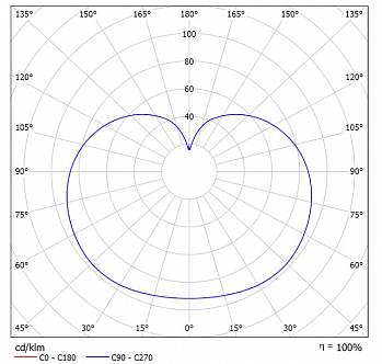 Светильник светодиодный ДБО"Сфера ЖКХ-001" 13Вт, с датчиком антивандальный IP20, 5000К, белый Ø160, h186
