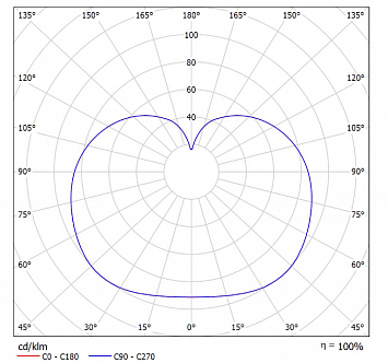 Светильник светодиодный ДБО "Сфера ЖКХ-002", 8Вт, антивандальный IP20, 5000К, белый, Ø160, h186